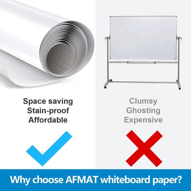 Whiteboard Sticker for Wall, Water Proof, with 2 Erasable Markers